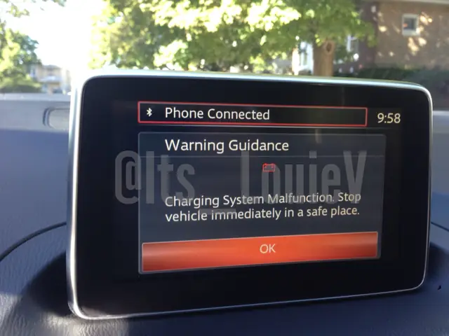 Lỗi Hệ Thống Động Cơ Xe Mazda 3: Nguyên Nhân, Dấu Hiệu Nhận Biết Và Cách Khắc Phục