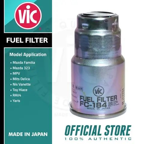 Filter Gasoline Cho Mazda 323 95: Hướng Dẫn Lựa Chọn Và Thay Thế Đúng Cách