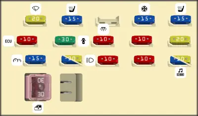 Sơ Đồ Cầu Chì Xe Mazda 626 Đời 2001: Hướng Dẫn Chi Tiết & Vị Trí Các Cầu Chì Quan Trọng