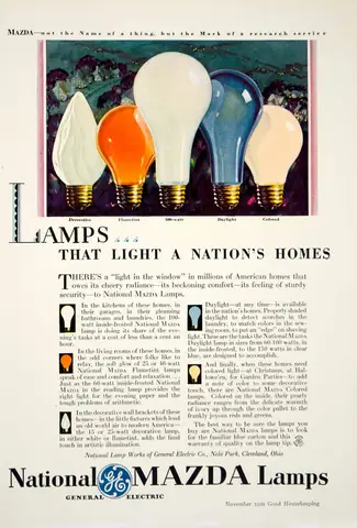 Khám Phá Lịch Sử Và Các Loại Bóng Đèn Mazda Khám Phá Lịch Sử Và Các Loại Bóng Đèn Mazda