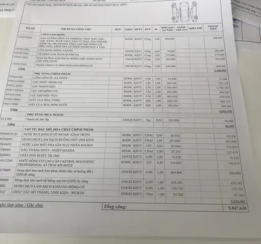 Cập Nhật Bảng Giá Bảo Dưỡng Xe Mazda 2026 Cho Mọi Mẫu Cập Nhật Bảng Giá Bảo Dưỡng Xe Mazda 2026 Cho Mọi Mẫu