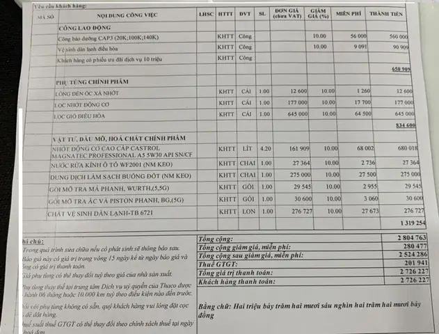 Giá Bảo Dưỡng Xe Mazda 3 5000km: Chi Phí, Hạng Mục Và Lời Khuyên Hữu Ích