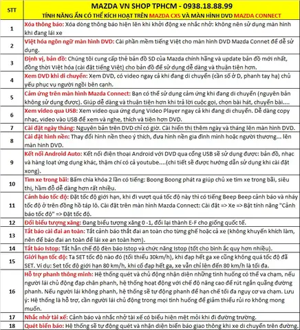 Gói Full Tính Năng Mazda: Nâng Cấp Trải Nghiệm Lái Xe Toàn Diện