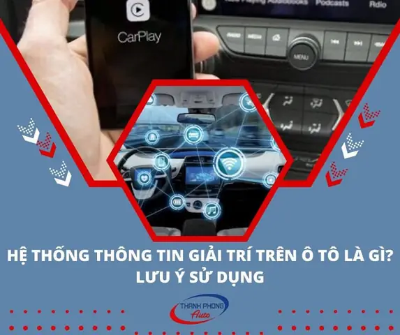 Hệ Thống Giải Trí Mazda Connect: Khám Phá Công Nghệ Tương Tác Trên Xe