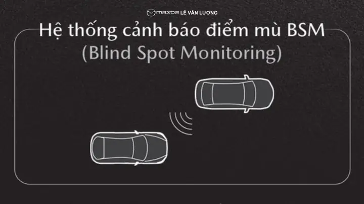 Hệ Thống Ims Trên Mazda: Giải Mã Chức Năng Và Lợi Ích Toàn Diện