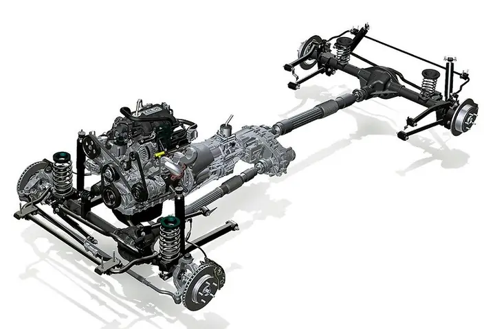 Hệ Thống Truyền Lực Trên Xe Mazda 3: Khám Phá Cấu Tạo, Nguyên Lý Hoạt Động Và Các Phiên Bản