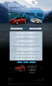 Hoạt Động Marketing Của Mazda: Chiến Lược Tăng Trưởng Và Vị Thế Thương Hiệu