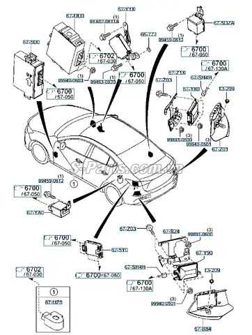 Cách Kiểm Tra Và Thay Hộp Cầu Chì Mazda 3 Cho Người Mới