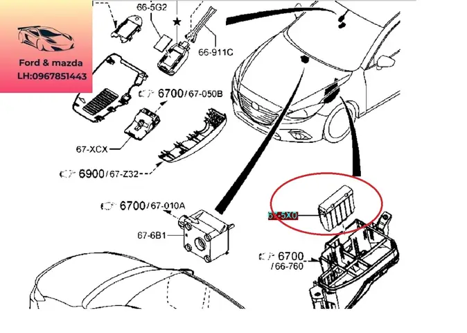 Hộp Cầu Chì Xe Mazda 3: Vị Trí, Chức Năng Và Cách Xử Lý Khi Gặp Sự Cố