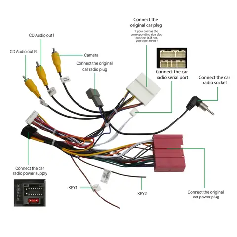 Cách Kết Nối Mirror Link Cho Xe Mazda: Hướng Dẫn Chi Tiết Và Khắc Phục Sự Cố