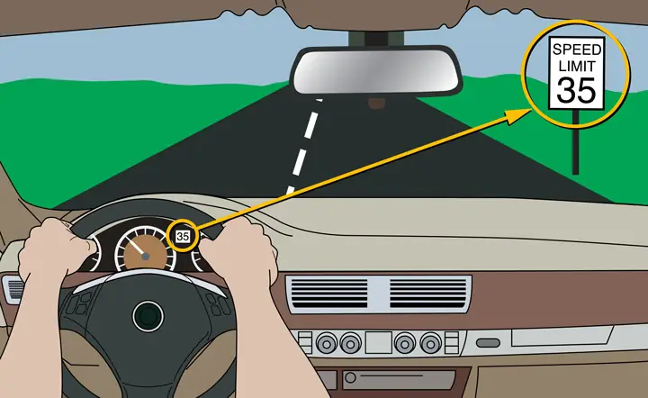 Kích Hoạt Nhận Diện Biển Báo Giao Thông Trên Mazda: Hướng Dẫn Chi Tiết Và Giải Đáp Thắc Mắc