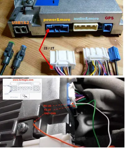 Hướng Dẫn Chi Tiết Cách Root Mazda Connect: Mở Khóa Tiềm Năng Hệ Thống Giải Trí