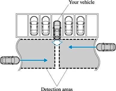 Hướng Dẫn Chi Tiết Cách Bật/tắt Tính Năng Cảnh Báo Điểm Mù Bsm Trên Mazda Cx-9