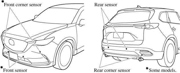 Hướng Dẫn Chi Tiết Cách Bật/tắt Tính Năng Cảnh Báo Điểm Mù Bsm Trên Mazda Cx-9