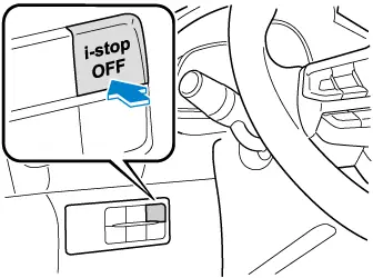 Hướng Dẫn Chi Tiết Cách Tắt I-stop Trên Xe Mazda