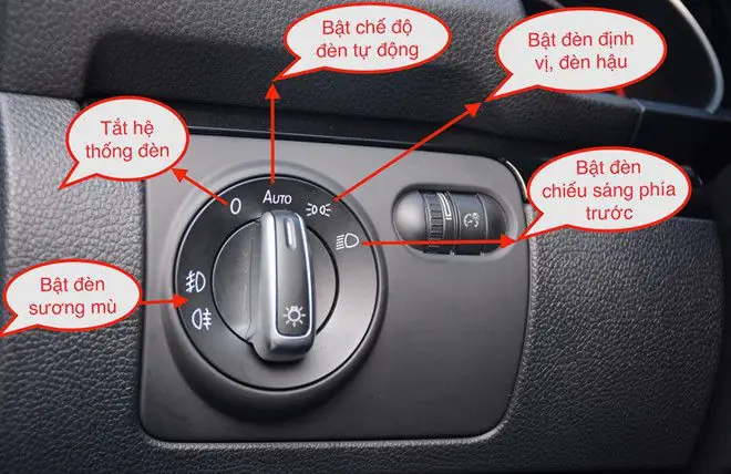 Hướng Dẫn Chi Tiết Sử Dụng Đèn Trên Mazda 6: Khám Phá Tất Cả Tính Năng Thông Minh