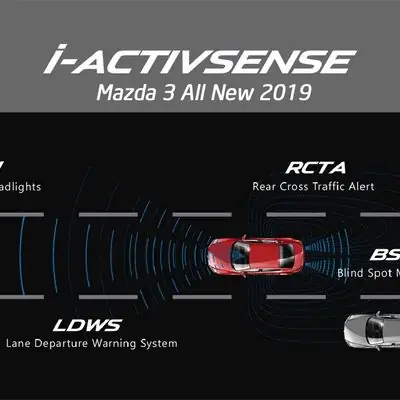 Activsense Trên Xe Mazda: Khám Phá Tính Năng An Toàn Thông Minh
