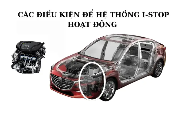 Istop Mazda 3 Hoạt Động Khi Nào: Hướng Dẫn Chi Tiết Cho Người Dùng