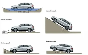 Khả Năng Lội Nước Của Mazda Cx-5: Thông Tin Chi Tiết Cho Người Dùng Việt