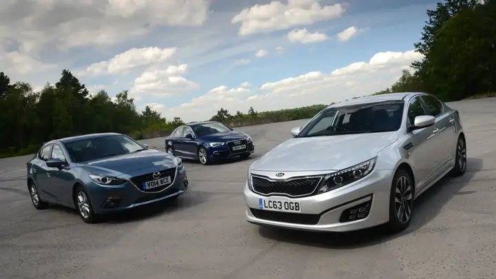 Kia Optima Vs Mazda 6: So Sánh Chi Tiết Hai Mẫu Sedan Hạng D