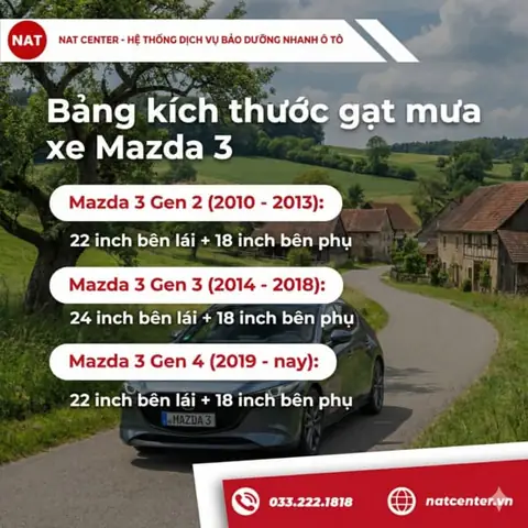 Kích Thước Gạt Mưa Mazda 3: Hướng Dẫn Chọn Lọc & Thay Thế Đúng Chuẩn