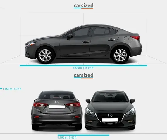 Kích Thước Mazda 3 2019 Hatchback: Thông Số Chi Tiết Và So Sánh