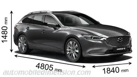 Kích Thước Mazda 6 2026 Là Bao Nhiêu? Đo Đạc Chi Tiết Từng Thông Số