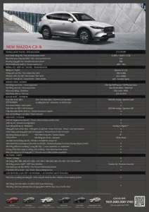 Khám Phá Thông Số Kỹ Thuật New Mazda Cx‑8 Và Các Phiên Bản