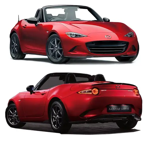 Tìm Hiểu Kích Thước Mazda Mx‑5: Số Đo Chi Tiết Cho Người Mua Tìm Hiểu Kích Thước Mazda Mx‑5: Số Đo Chi Tiết Cho Người Mua