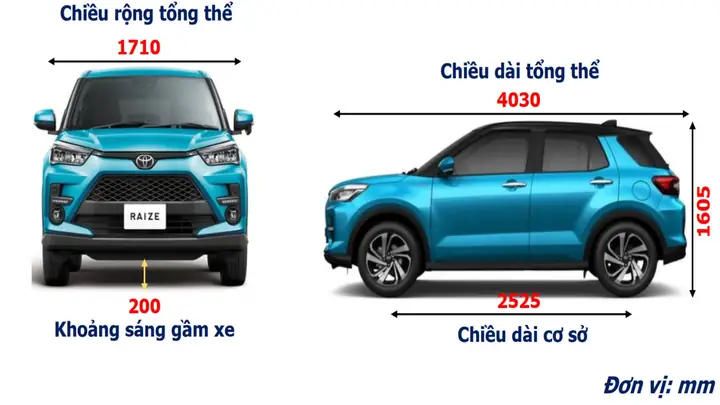 Kích Thước Ô Tô 4 Chỗ Mazda: Thông Số Chi Tiết Và Lựa Chọn Phù Hợp