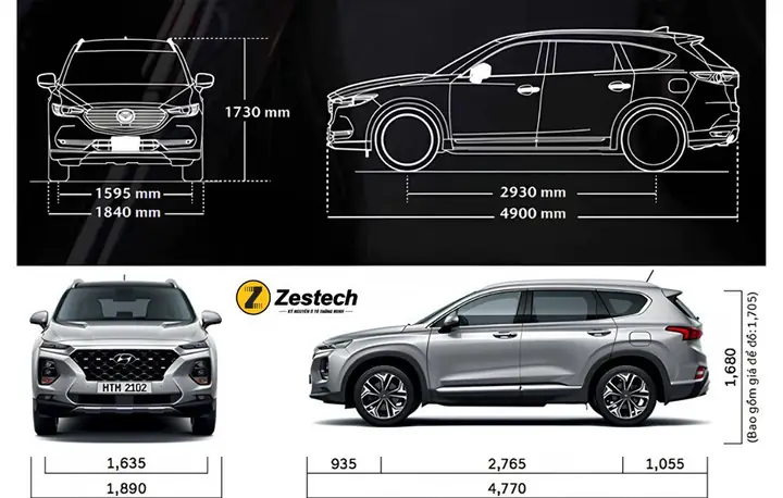 Kích Thước Xe Mazda 7 Chỗ: Thông Số Chi Tiết Và Lựa Chọn Tối Ưu