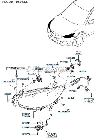 Ký Hiệu Dây Điện Đèn Pha Mazda 3: Hướng Dẫn Chi Tiết Và Cập Nhật