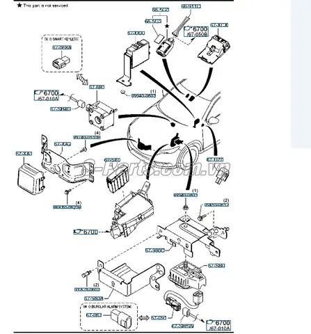 Kích Hoạt Hệ Thống Chống Trộm Mazda: Hướng Dẫn Nhanh