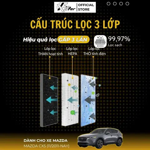 Lọc Không Khí Cho Mazda Cx-5: Hướng Dẫn Chọn Mua Và Lợi Ích Sức Khỏe