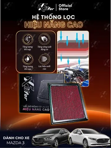 Hướng Dẫn Thay Lọc Gió Điều Hòa Mazda 3 Nhanh & Chuẩn