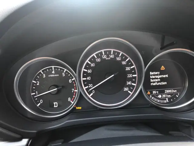 Xử Lý 10 Lỗi Thường Gặp Trên Mazda Cx‑5: Hướng Dẫn Chi Tiết