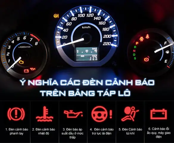 10 Lỗi Thường Gặp Trên Mazda Cx5 Và Cách Xử Lý