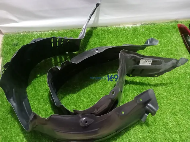 Lòng Dè Chắn Bùn Mazda 3: Cần Thiết, Lựa Chọn & Cách Lắp Đặt