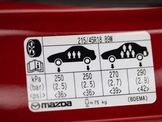 Lốp Xe Mazda 3 Bơm Mấy Kg? Hướng Dẫn Chi Tiết & Lời Khuyên Từ Chuyên Gia