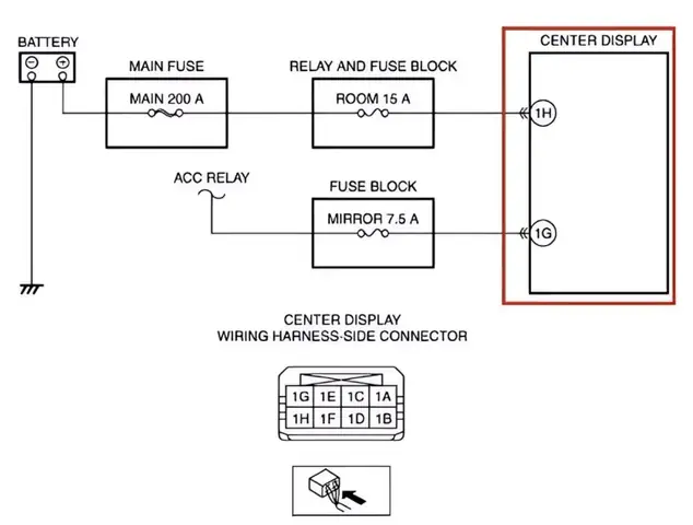 Mã Factory Setting Mazda 3: Hướng Dẫn Toàn Diện Và Cập Nhật