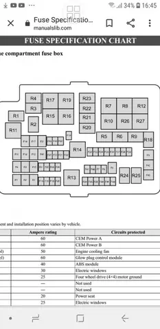 Mach Đèn Cos Mazda Bt50: Hướng Dẫn Chi Tiết & Khắc Phục Lỗi Phổ Biến