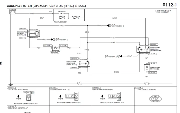Dấu Cam, Dấu Bơm Nhớt Mazda 3: Căn Chỉnh Chuẩn Xác