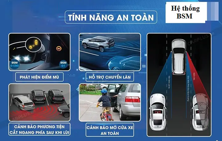 Lỗi Cảm Biến Radar Mazda: Nguyên Nhân & Cách Khắc Phục