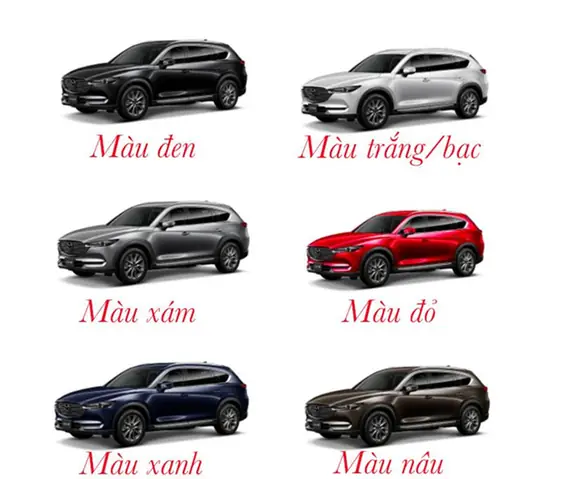 Khám Phá Màu Sắc Mazda Cx8: Lựa Chọn Phù Hợp Cho Người Mua Khám Phá Màu Sắc Mazda Cx8: Lựa Chọn Phù Hợp Cho Người Mua