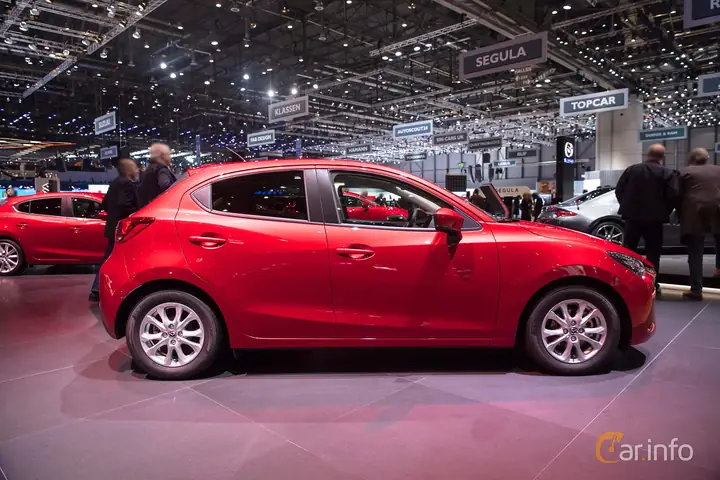 Mazda 2 5 Door: Đánh Giá Toàn Diện Dòng Hatchback Đa Năng