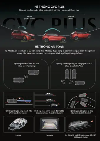 Tải Brochure Mazda2 Sedan – Hướng Dẫn Chi Tiết Cho Người Mới Tải Brochure Mazda2 Sedan – Hướng Dẫn Chi Tiết Cho Người Mới