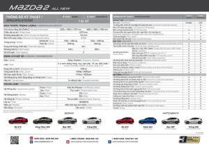 Tải Brochure Mazda2 Sedan – Hướng Dẫn Chi Tiết Cho Người Mới