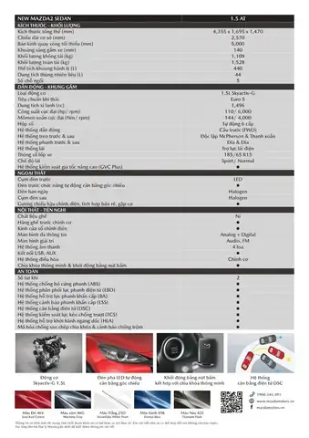 Mazda 2 Catalogue 2026: Tổng Hợp Đầy Đủ Các Phiên Bản Và Tùy Chọn