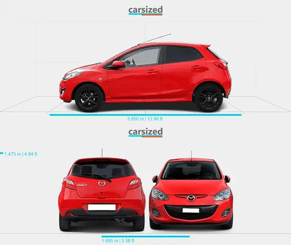 Mazda 2 Length Là Bao Nhiêu? Thông Số Kích Thước Chi Tiết Từng Phiên Bản