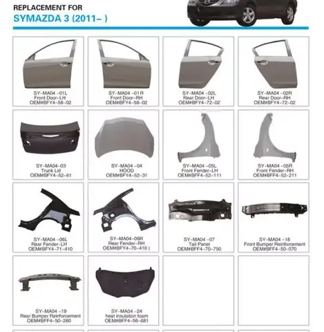 Top 10 Phụ Tùng Quan Trọng Nhất Cho Mazda 2 Bạn Cần Biết